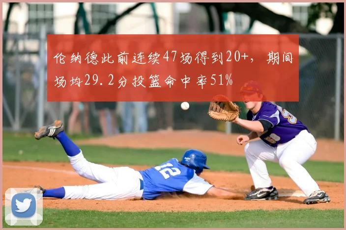 伦纳德此前连续47场得到20+，期间场均29.2分投篮命中率51%